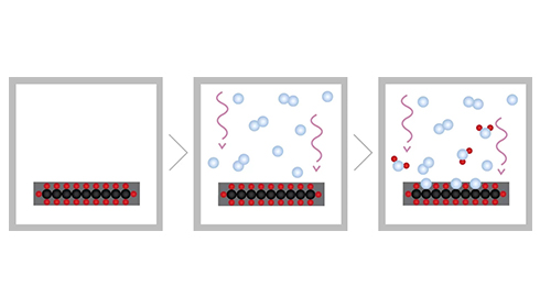 等离子清洗机活化原理介绍
